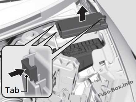 2018 honda fit fuse box diagram