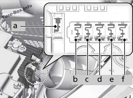 2018 honda odyssey fuse box diagram
