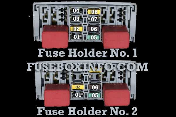 2018 jeep renegade fuse diagram