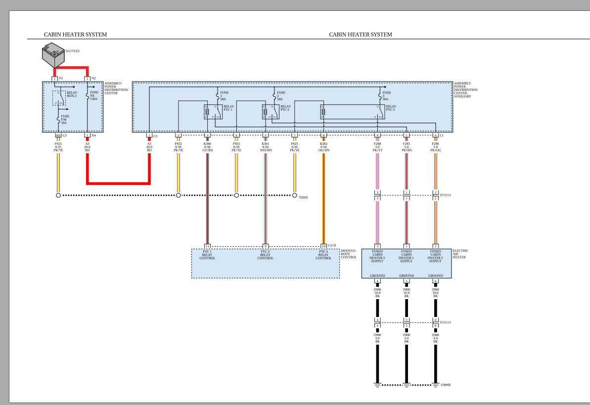 2018 jeep wrangler jl fuse box diagram