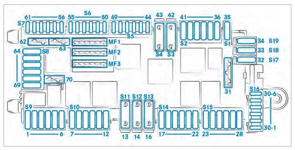 2018 mercedes sprinter fuse box diagram