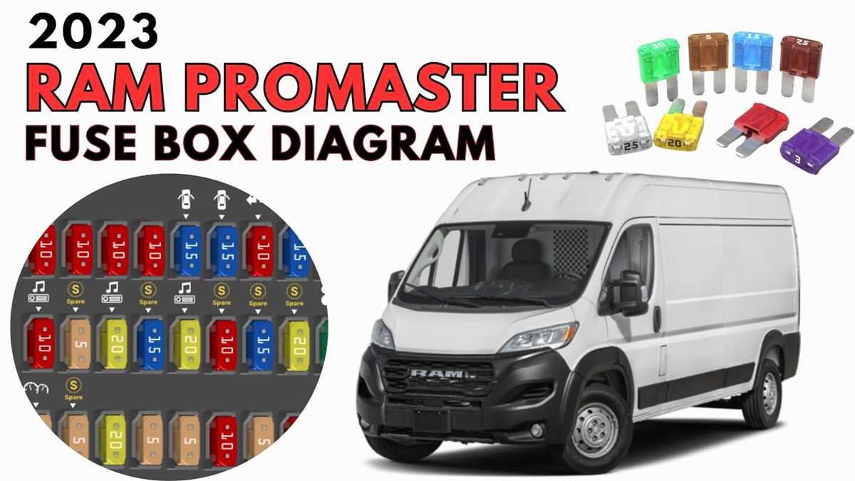 2018 promaster fuse box diagram