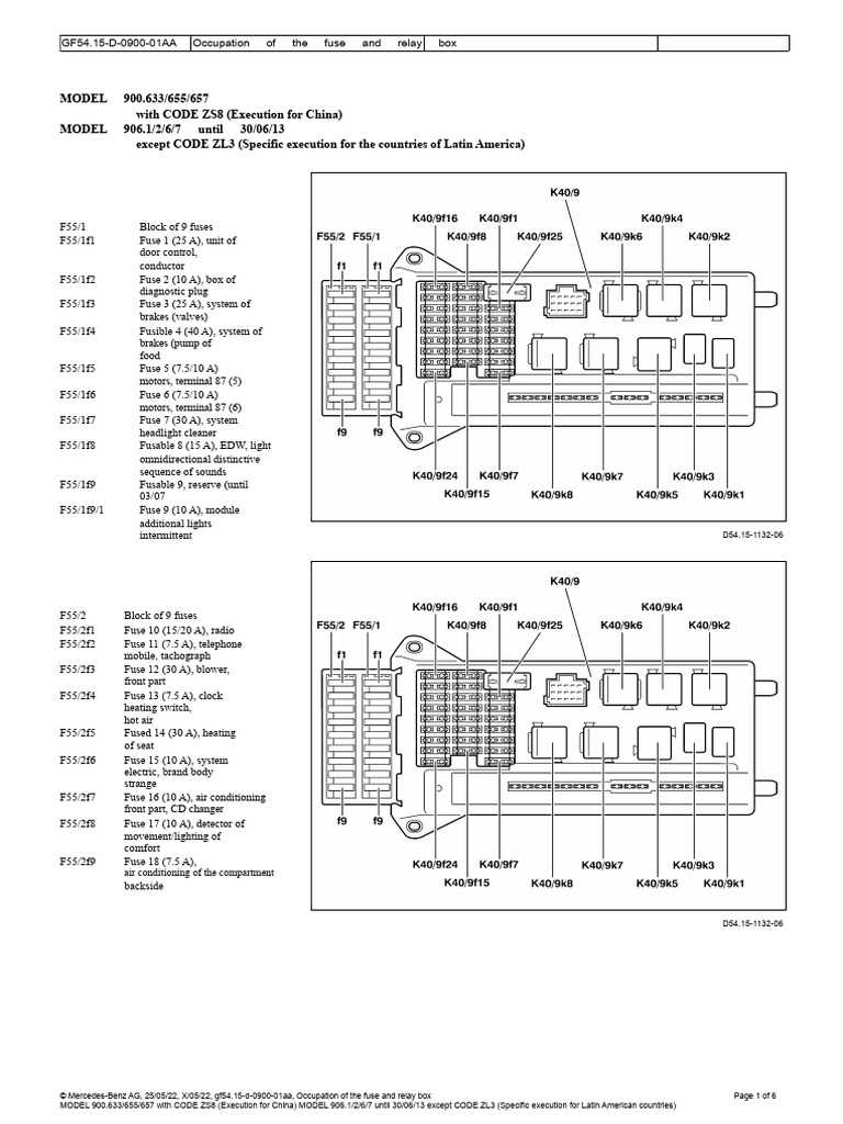 2018 sprinter fuse box diagram