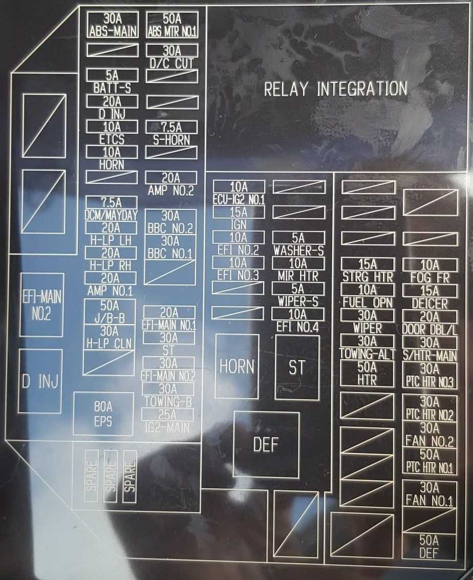 2018 toyota chr fuse box diagram