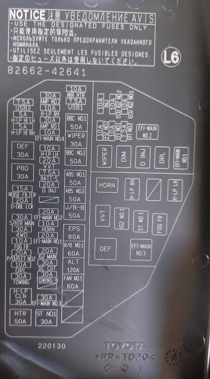 2018 toyota rav4 fuse box diagram