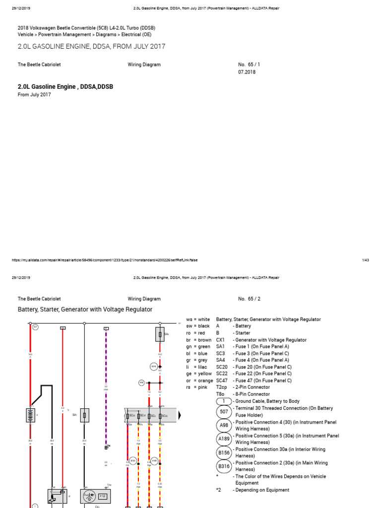 2018 vw beetle fuse box diagram