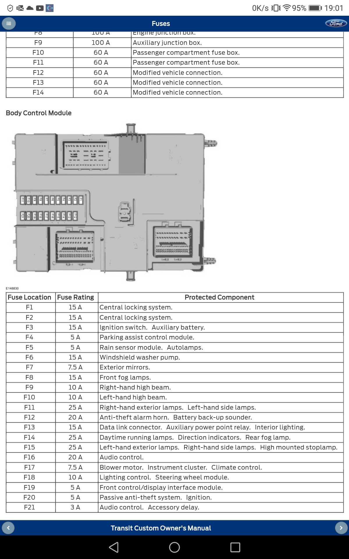 2019 autocar xspotter fuse box diagram