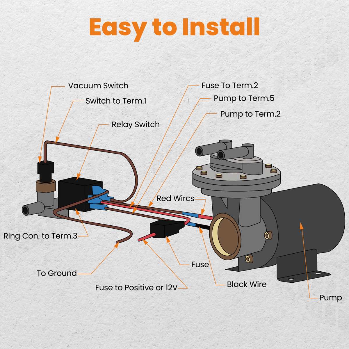 2019 autocar xspotter fuse box diagram