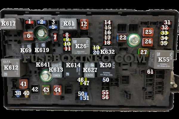 2019 camaro fuse box diagram