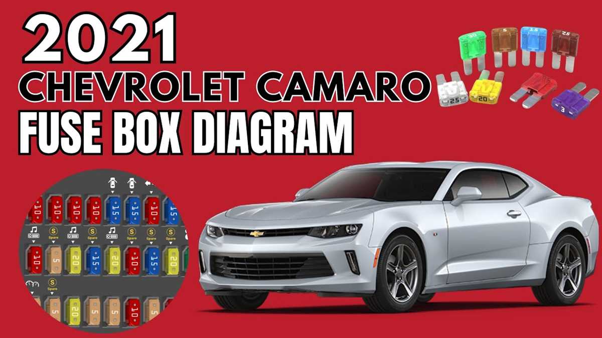 2019 camaro fuse box diagram