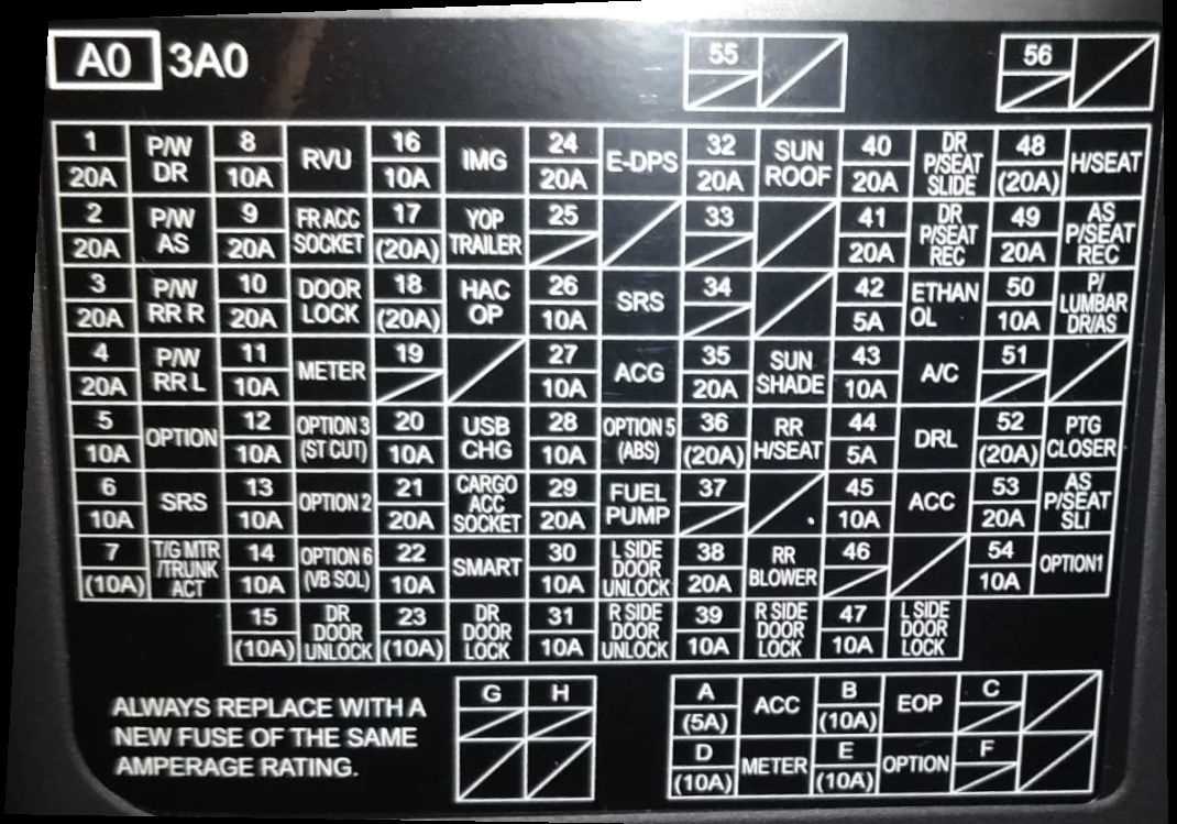2019 crv fuse box diagram