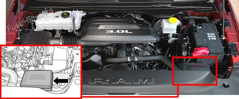 2019 dodge ram 1500 fuse box diagram