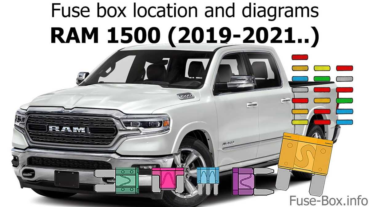 2019 dodge ram 1500 fuse box diagram