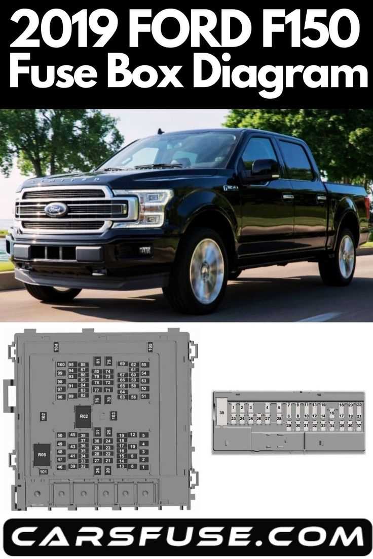 2019 ford f 150 fuse box diagram