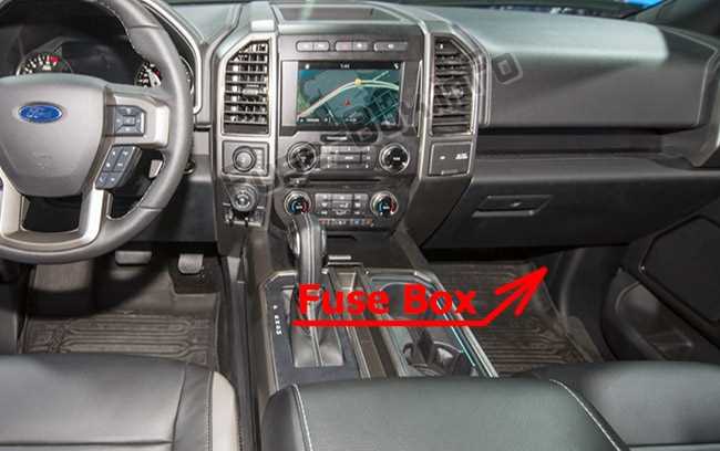 2019 ford raptor fuse box diagram