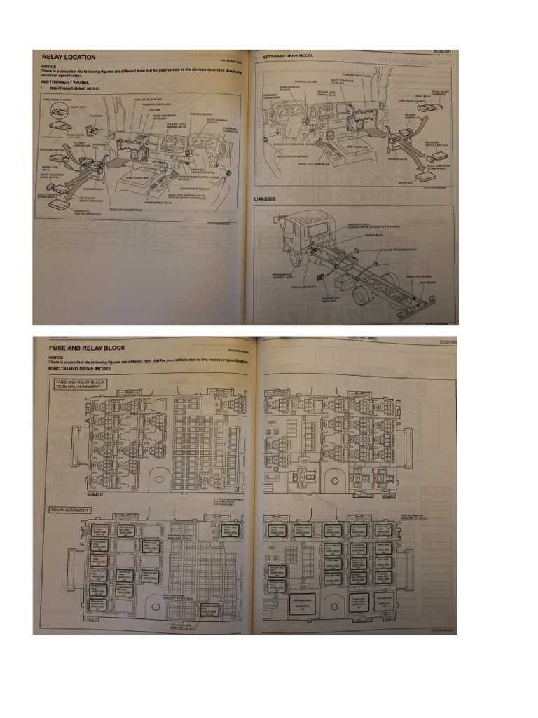 2019 hino 195 fuse box diagram