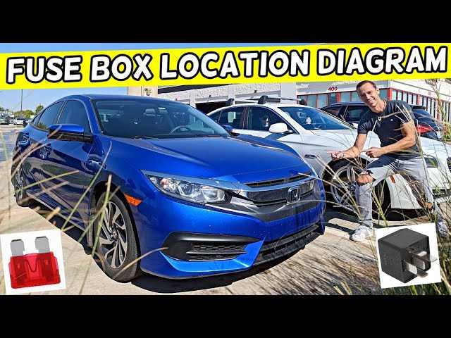 2019 honda civic fuse box diagram