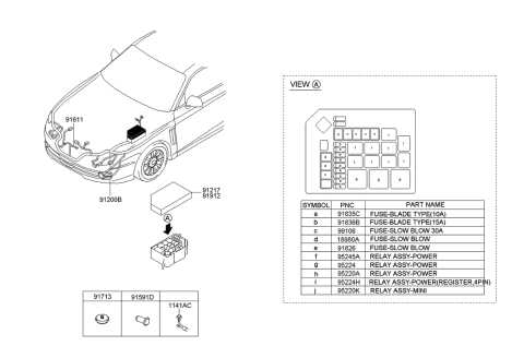 2019 hyundai santa fe fuse box diagram