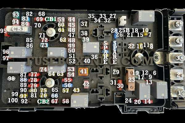 2019 jeep cherokee latitude fuse box diagram