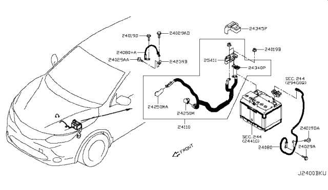 2019 nissan rogue fuse diagram