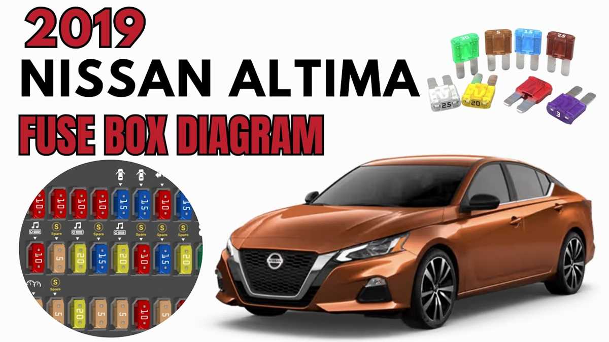 2019 altima fuse box diagram