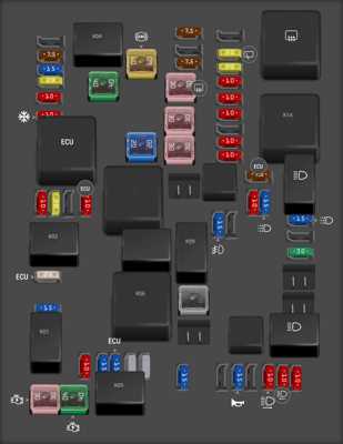 2019 chevy equinox fuse box diagram