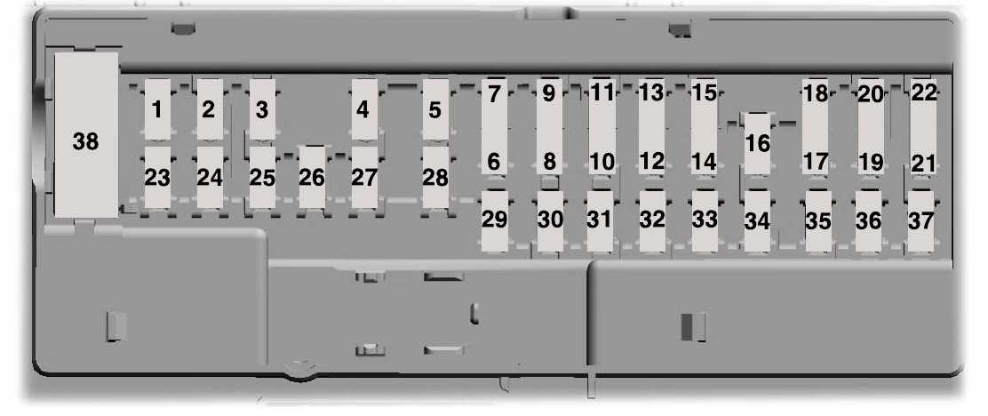 2019 ford edge fuse box diagram
