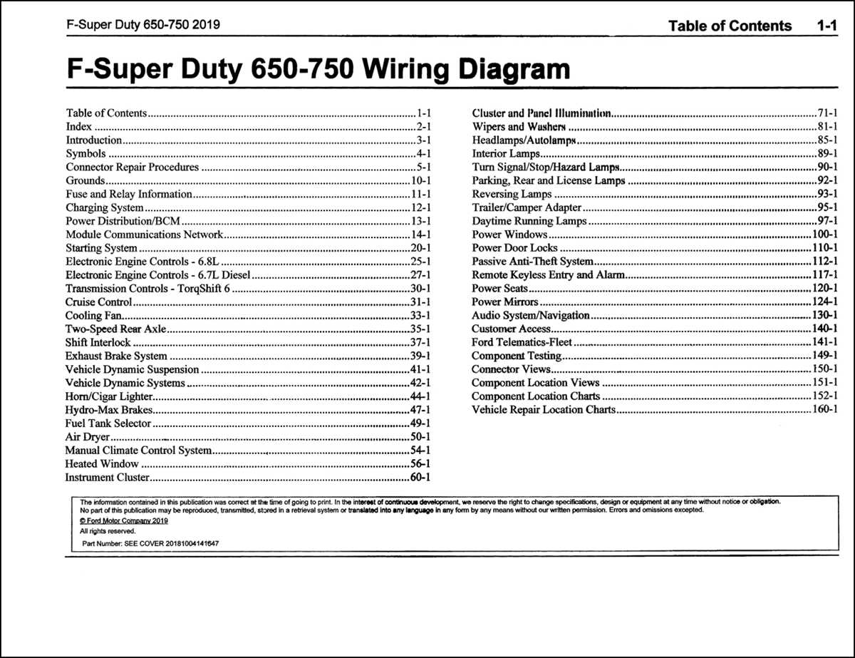 2019 ford f650 fuse box diagram