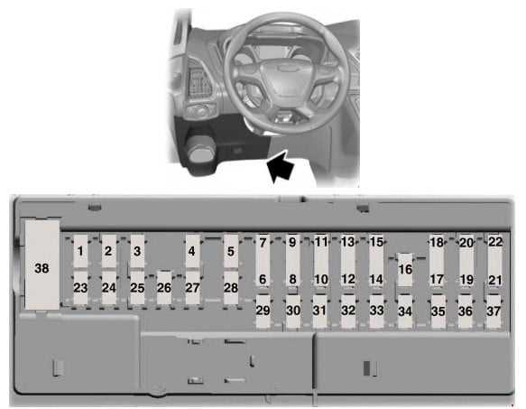 2019 ford transit 150 fuse box diagram