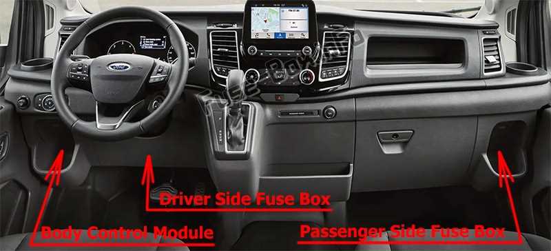 2019 ford transit connect fuse box diagram