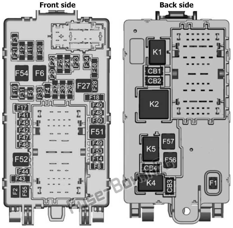 2019 gmc terrain fuse box diagram