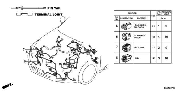 2019 honda accord fuse box diagram