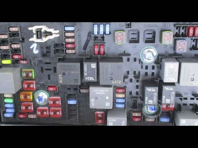 2019 impala fuse box diagram 2019 impala fuse box diagram