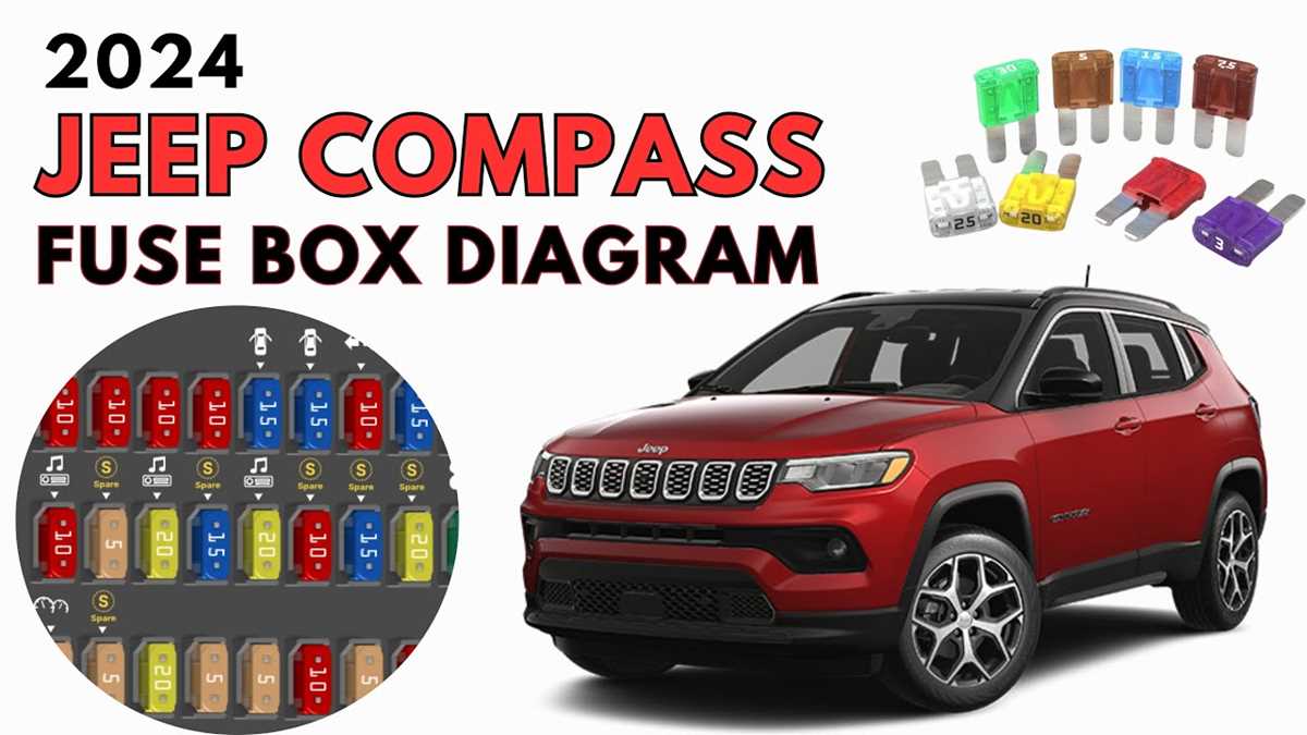 2019 jeep compass fuse box diagram
