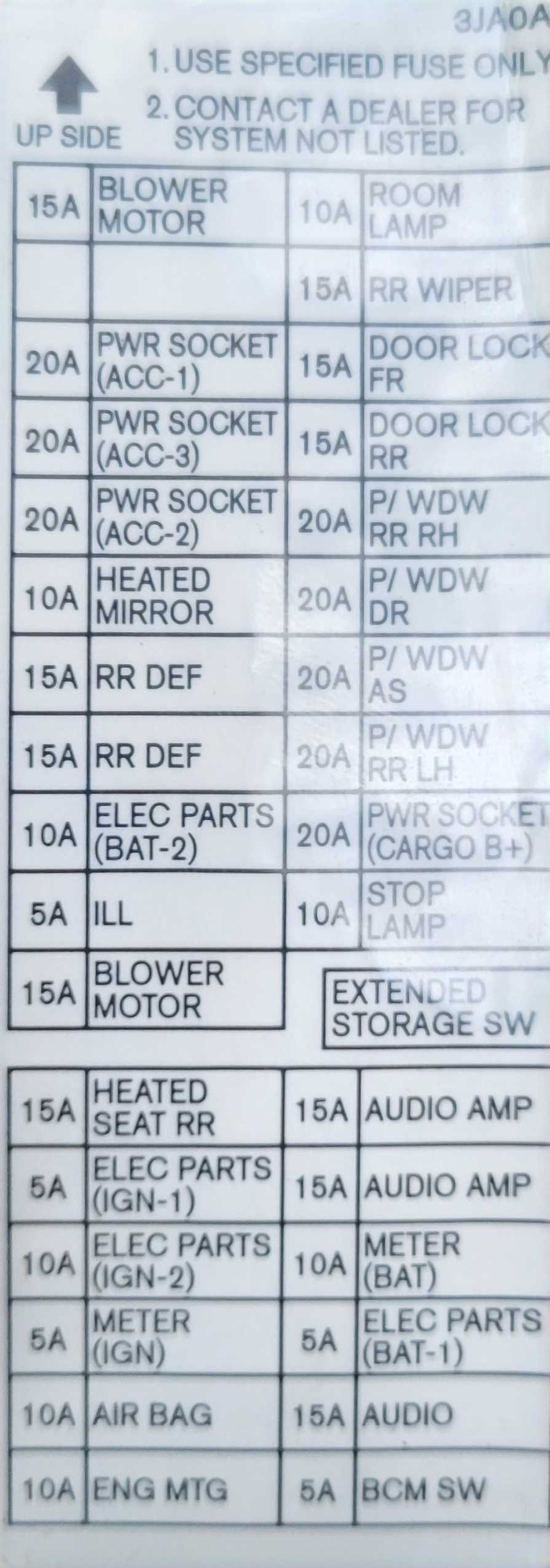 2019 nissan pathfinder fuse diagram