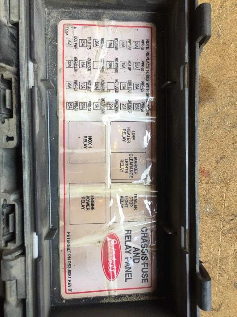 2019 peterbilt fuse box diagram