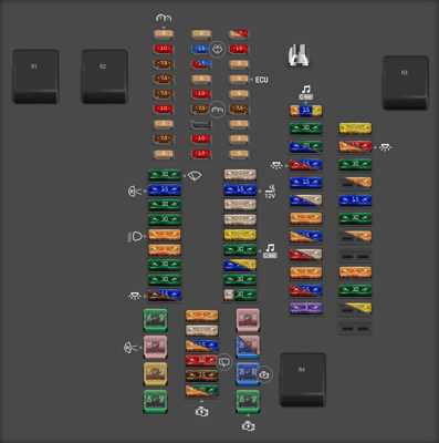 2019 t680 fuse box diagram