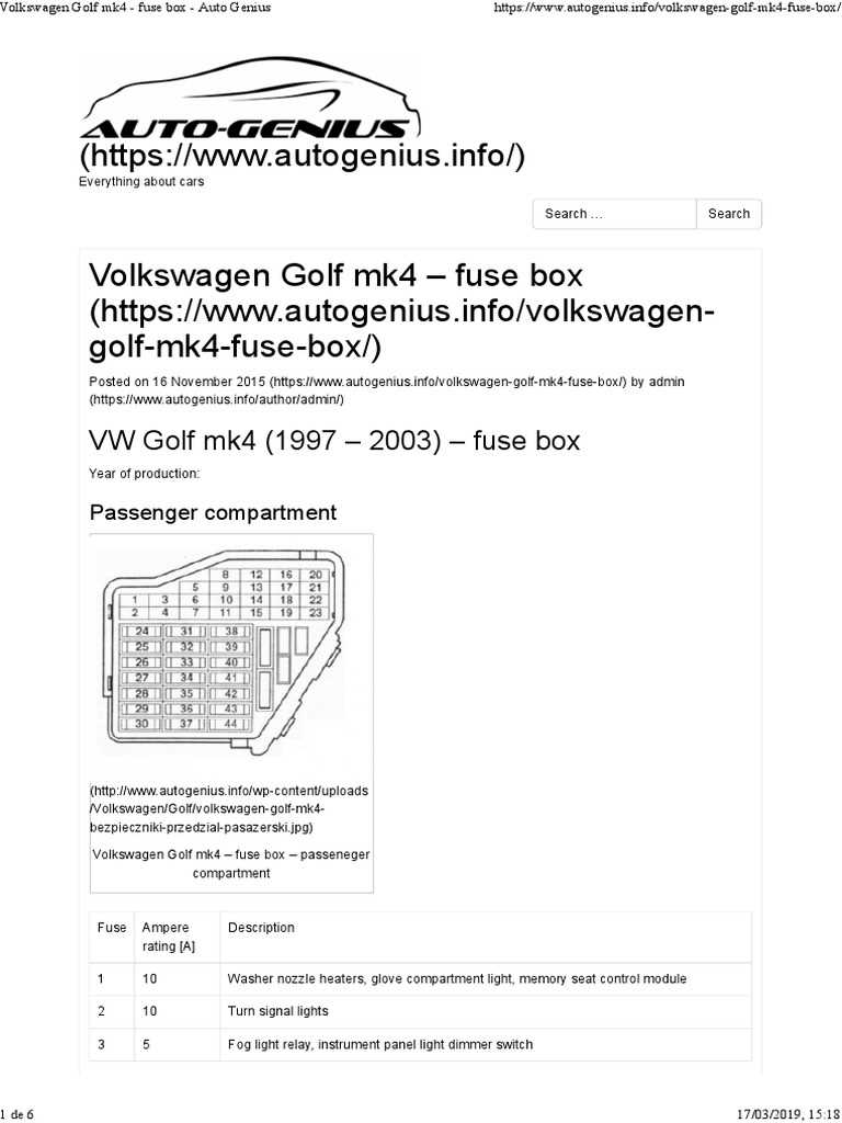 2019 tiguan fuse box diagram