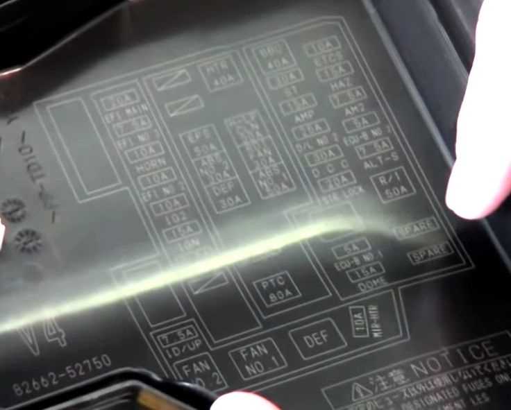 2019 toyota highlander fuse diagram