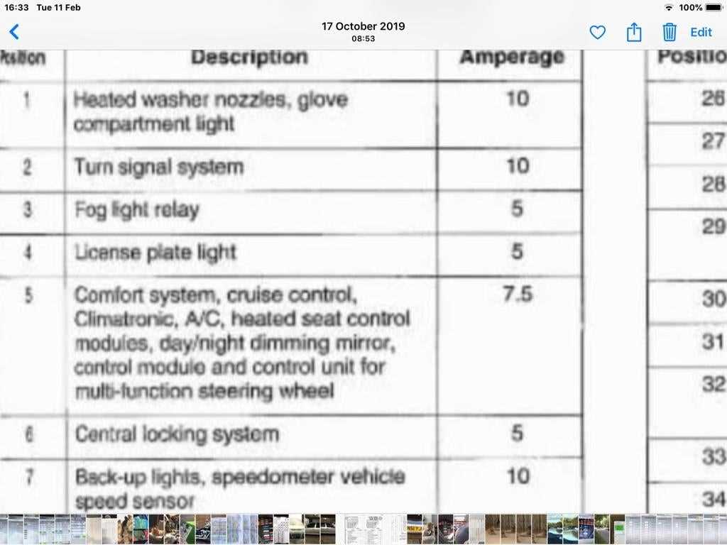 2019 toyota yaris fuse box diagram