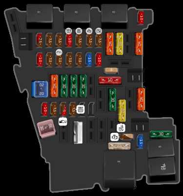 2019 vw jetta gli fuse box diagram 2019 vw jetta gli fuse box diagram