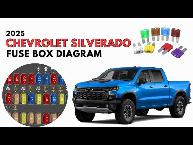 2020 chevy 3500 fuse box diagram