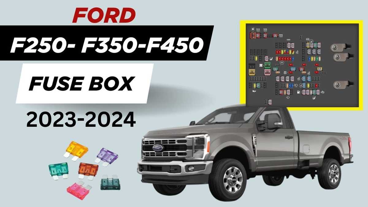 2020 f150 fuse panel diagram