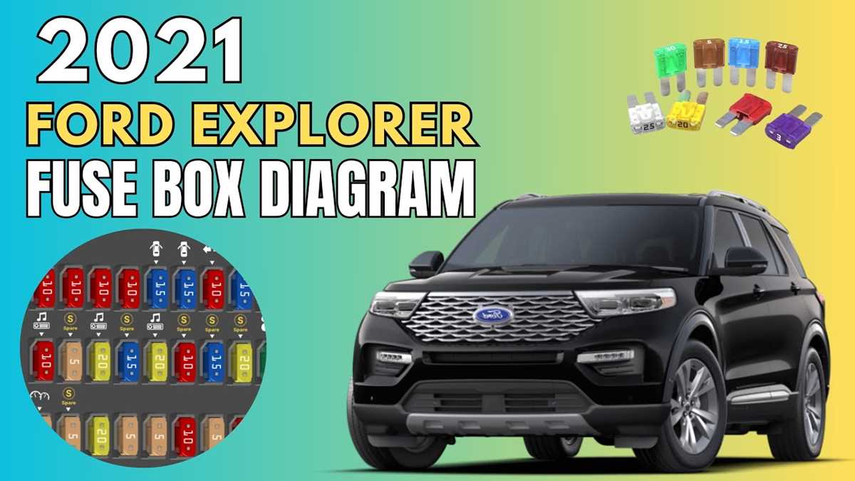 2020 ford explorer fuse diagram