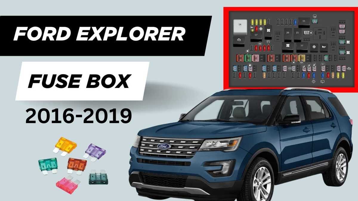 2020 ford explorer fuse diagram