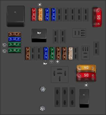 2020 ford explorer police interceptor fuse box diagram