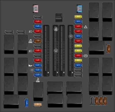 2020 honda cr v fuse box diagram