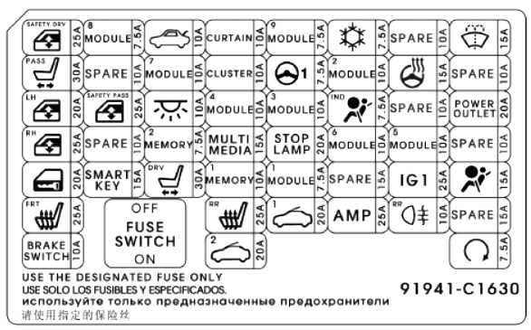 2020 hyundai sonata fuse box diagram