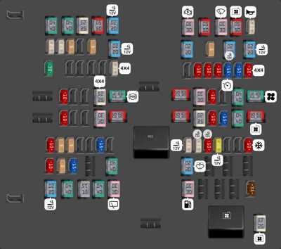 2020 international fuse box diagram