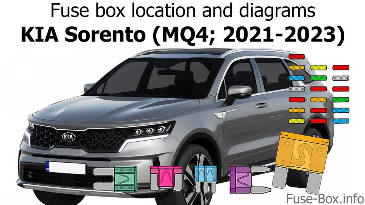 2020 kia sorento fuse box diagram